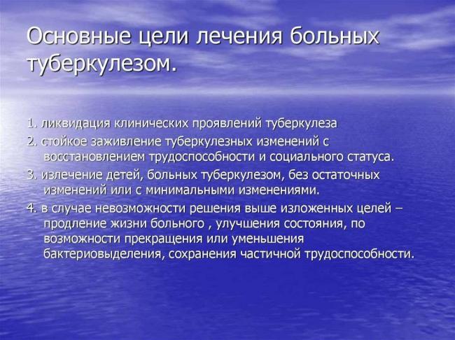 4 лучших режима лечения туберкулеза: что происходит при химиотерапии