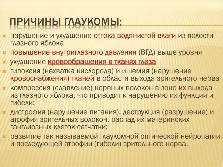 Глаукома: симптомы и лечение, что это такое - открытоугольная и закрытоугольная, признаки и острый приступ, профилактика, лечение