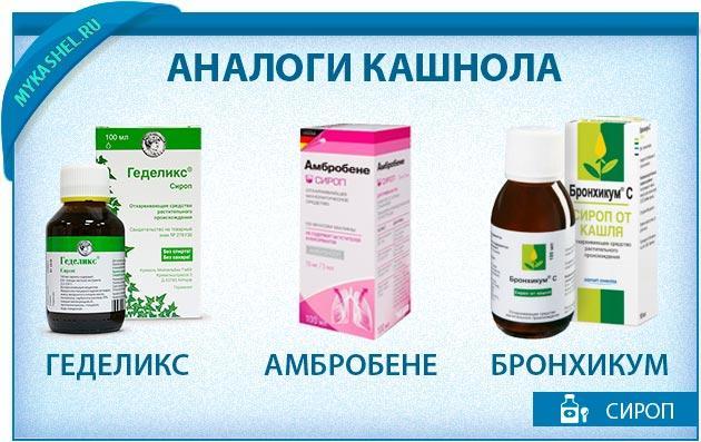 Гвайфенезин препараты. показания к применению гвайфенезина. инструкция по применению, дозировка, цены.