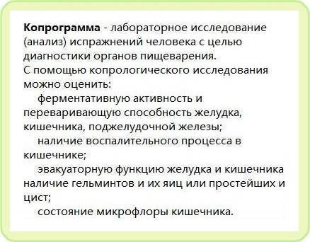 Понятие йодофильной флоры и причины его появления в кале