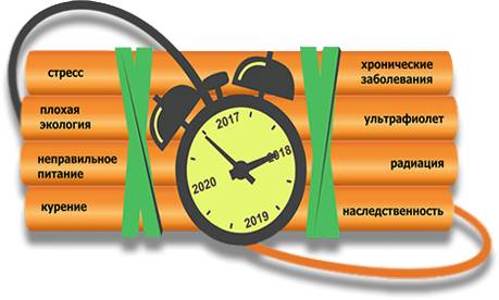 Диета при онкологии языка