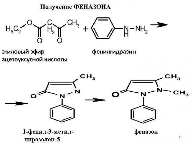 Таблетки азафен инструкция по применению - аналоги - показания к применению - отзывы пациентов | антидепрессант ру