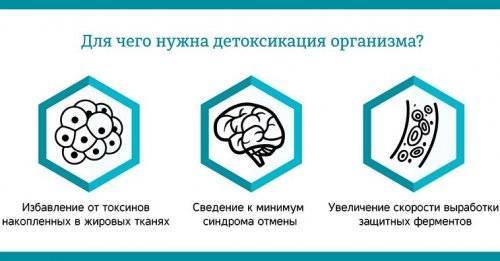 Реамберин Reamberin инструкция по применению