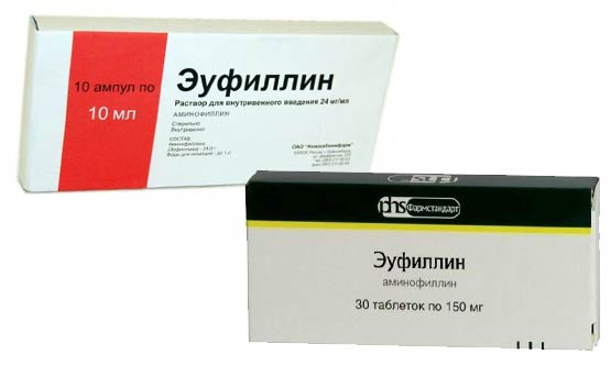 Эуфиллин – раствор, таблетки