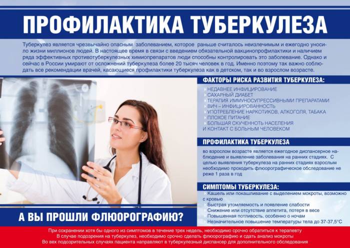 Меры профилактики туберкулеза у детей