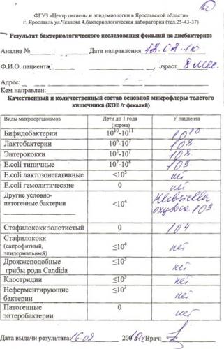 Чем вредна условно-патогенная флора и можно ли от нее избавиться