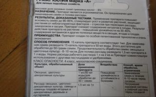 Гуматы калия и натрия: для чего нужны и как их применять?