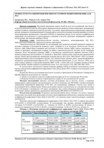 Как заболевают бронхиальной астмой: причины и механизм развития болезни