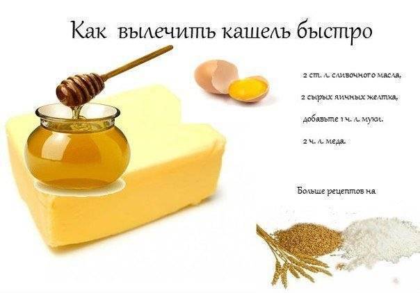 Острый и хронический трахеит: как лечить и не допустить осложнений?