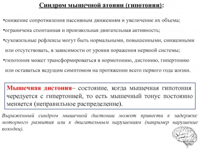 Адиадохокинез: причины, симптомы, лечение
