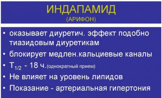 Индапамид: инструкция по применению и для чего он нужен, цена, отзывы, аналоги