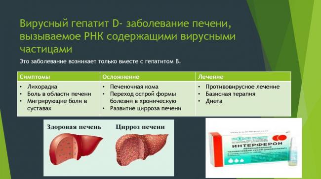 Гепатит с