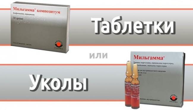От чего помогает мильгамма. инструкция по применению