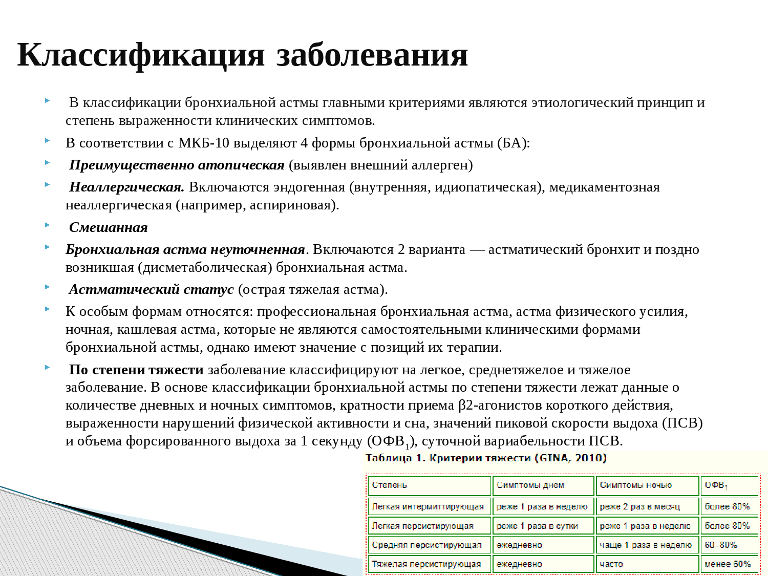 Бронхиальная астма: причины, симптомы, степени тяжести и диагностика астмы