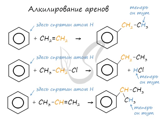 Химические свойства карбоновых кислот | chemege.ru