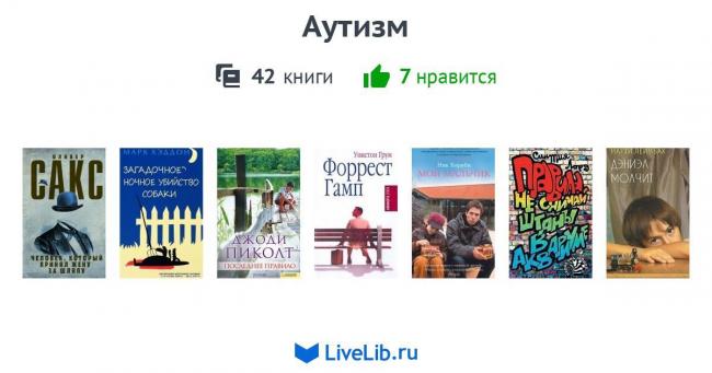 Тестирование | синдром аспергера
