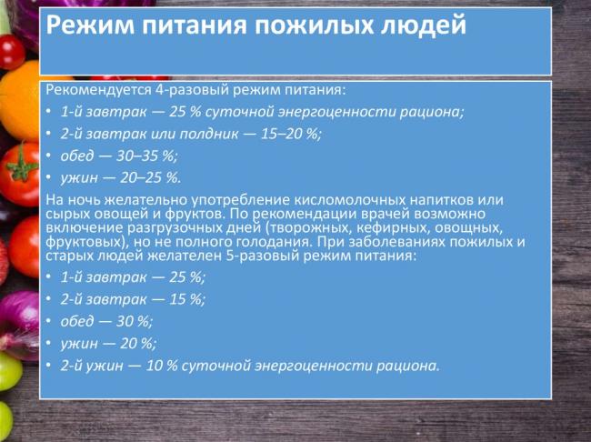 Правильное питание для пожилых людей: варианты меню