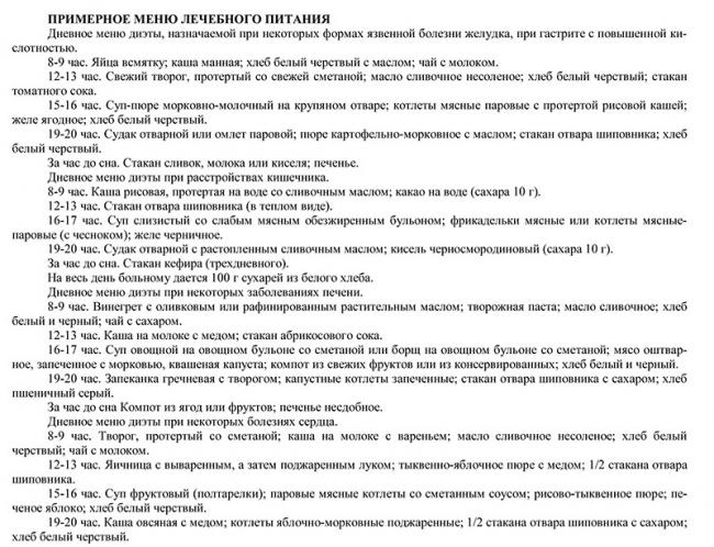 Диеты по певзнеру