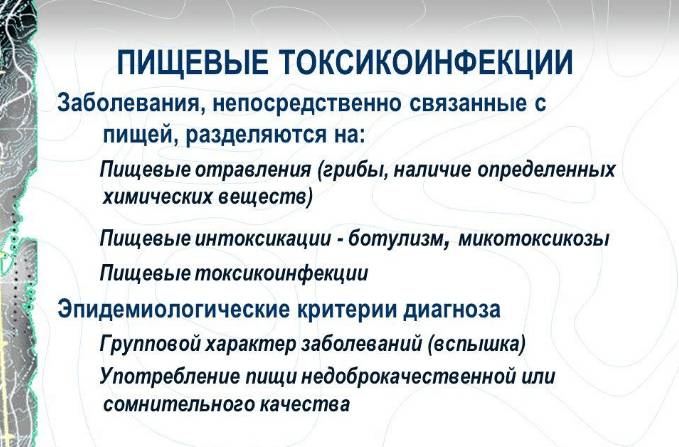 Пищевые токсикоинфекции: симптомы, лечение и профилактика пищевых токсикоинфекций