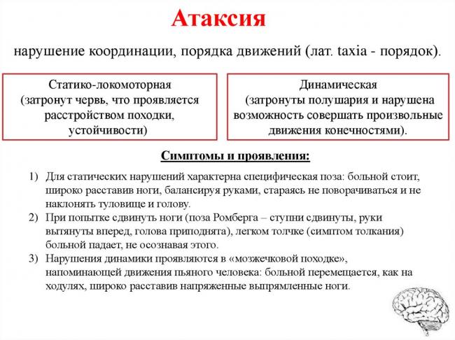 Адиадохокинез
