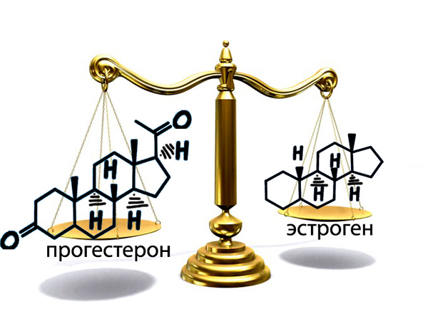 Мифепристон: противопоказания при миоме матки, заболеваниях мочеполовой, сердечно-сосудистой и дыхательной систем, а также почему он противопоказан курящим женщинам?