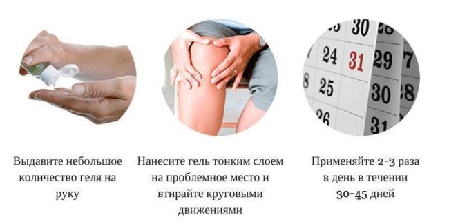 Нимулид гель инструкция по применению