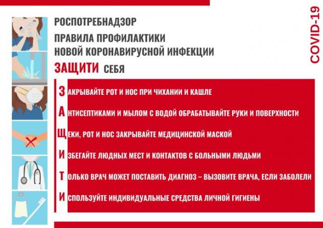 Законы и приказы о лечении туберкулеза: какую помощь обязаны предоставить