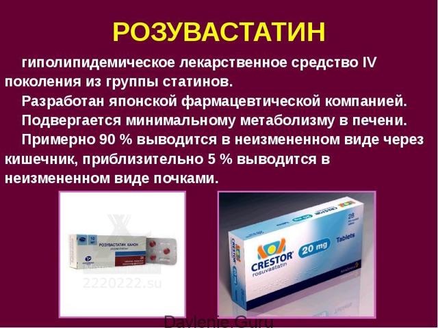 Все, что нужно знать о статинах или эти почти волшебные таблетки