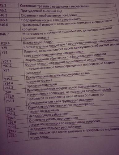 Код по мкб 10 орви у детей