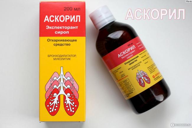 Список дешевых аналогов аскорила с ценами и сравнением эффективности