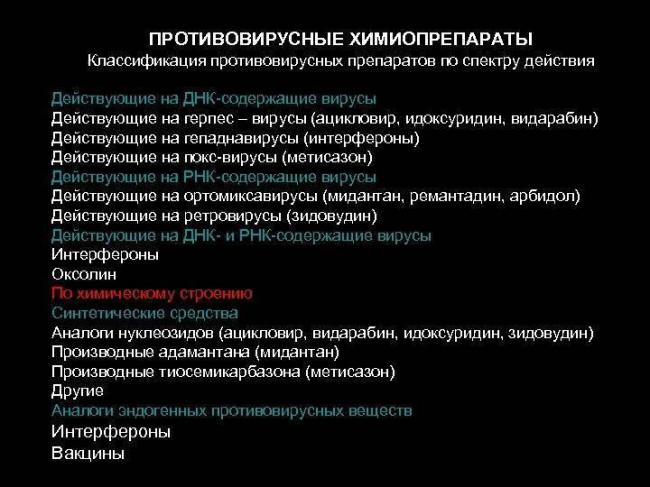 Коронавирусная инфекция: заражение, формы, течение, терапия