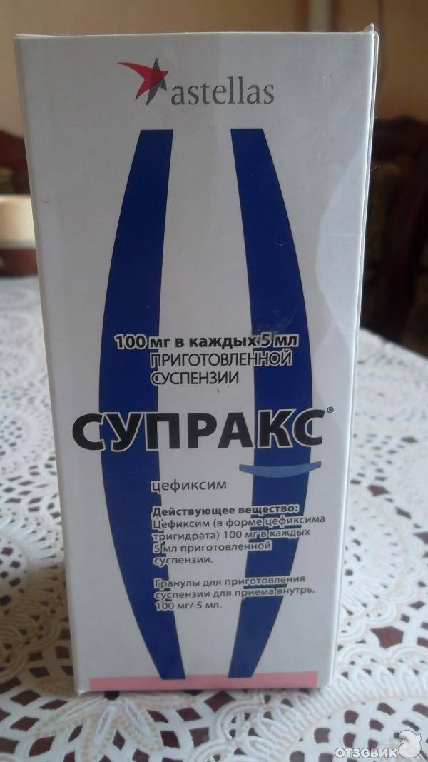 Когда без антибиотиков не обойтись при отите и когда они неэффективны