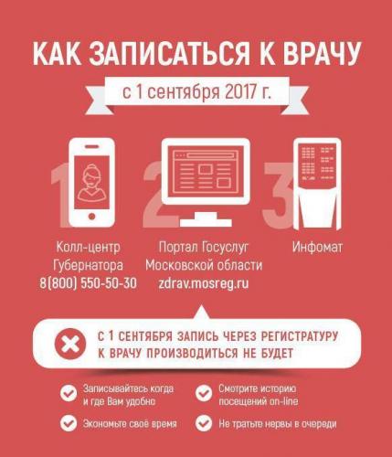 Казеозная пневмония
