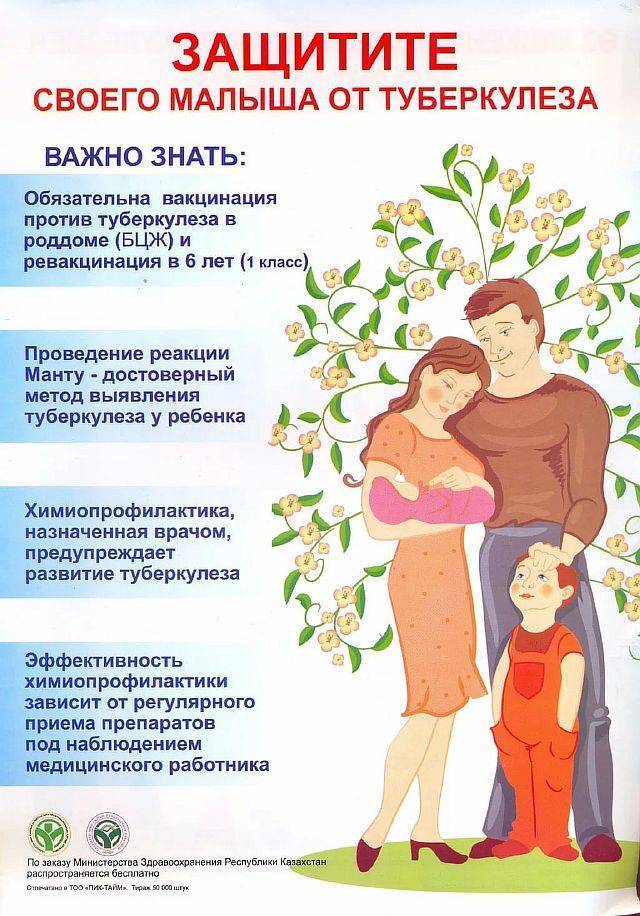 Профилактика туберкулеза у детей и подростков: в чем заключается?