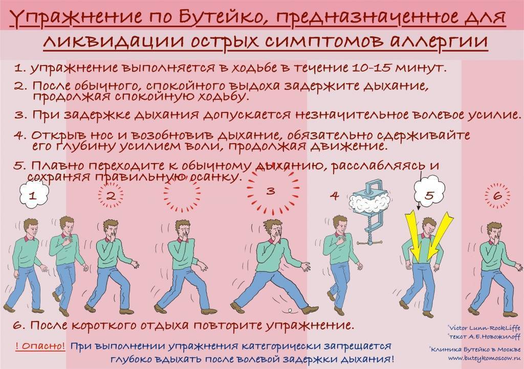 Дышим по бутейко: кому и как помогает дыхательная гимнастика