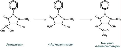 Реопирин
