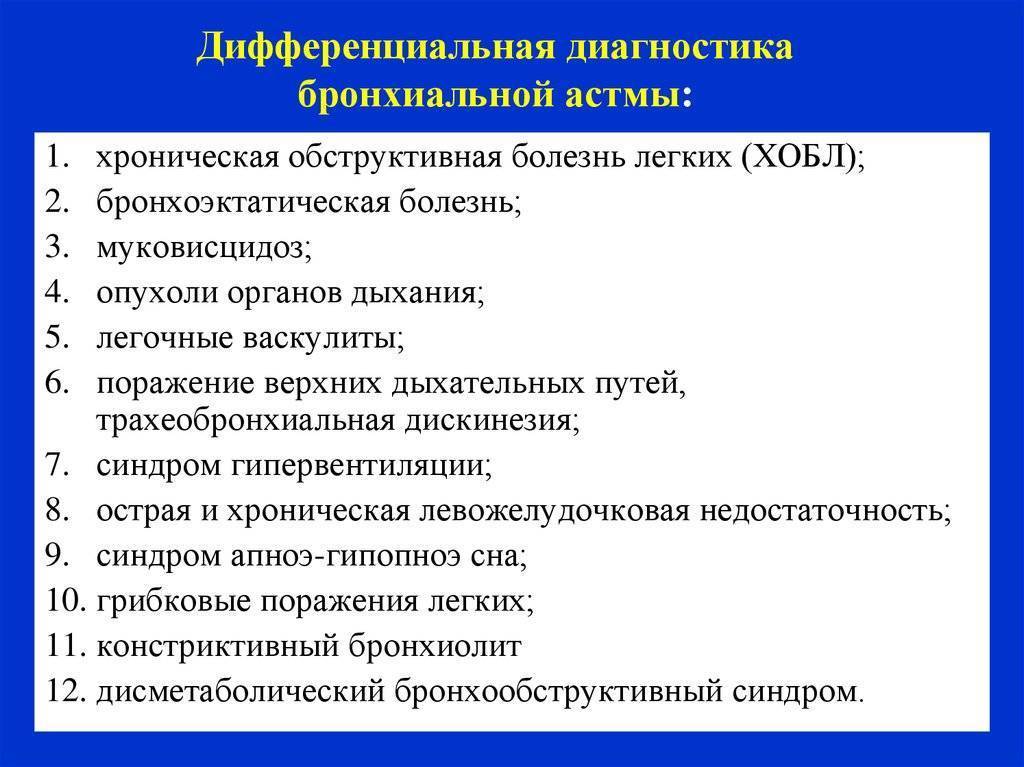 Бронхиальная астма: причины, симптомы, лечение
