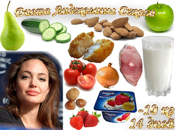 Диеты анджелины джоли