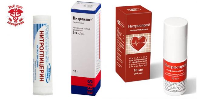Изакардин спрей инструкция по применению цена отзывы аналоги