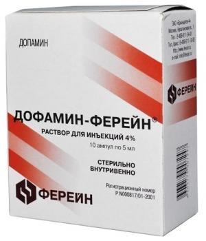 Эпинефрин *