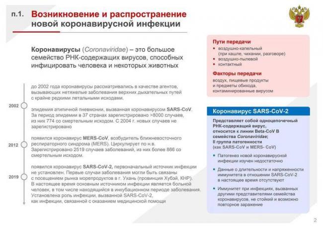 Вирусная пневмония у взрослых – симптомы, лечение