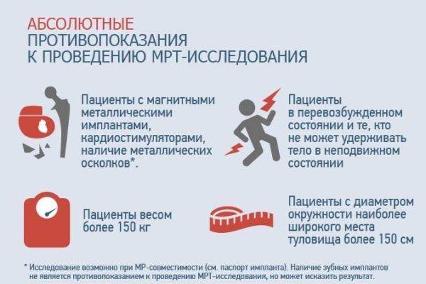Что лучше узи или снимок позвоночника?