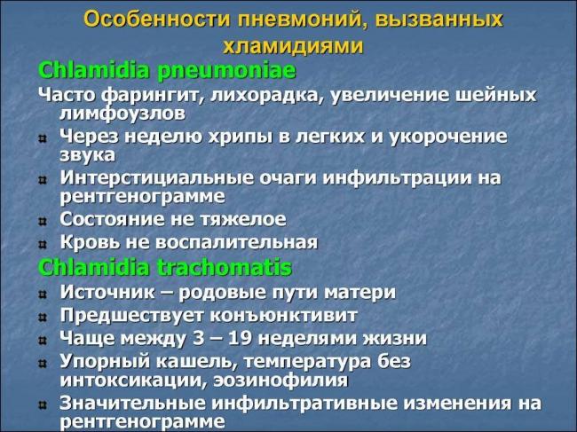Что такое хламидия пневмония?