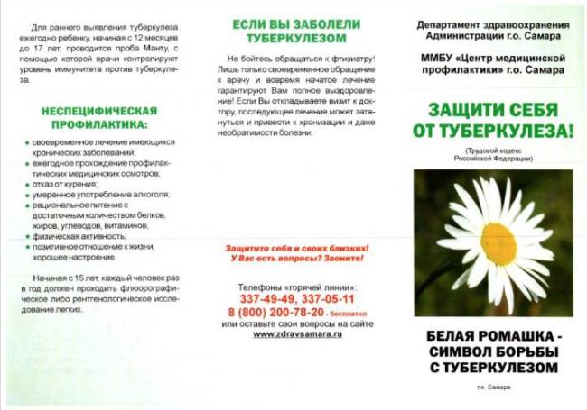 Цирротический туберкулез легких как передается