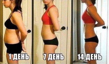 Разгрузочный день на молоке для женщин - отзывы и результаты