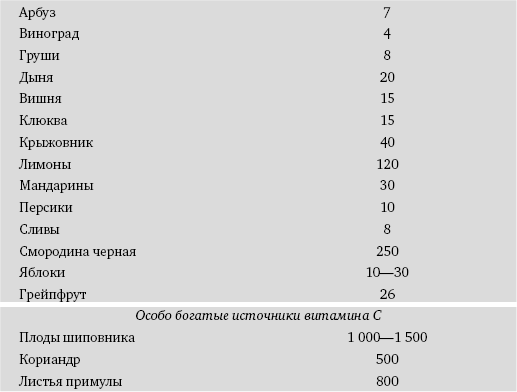 Лавиталь