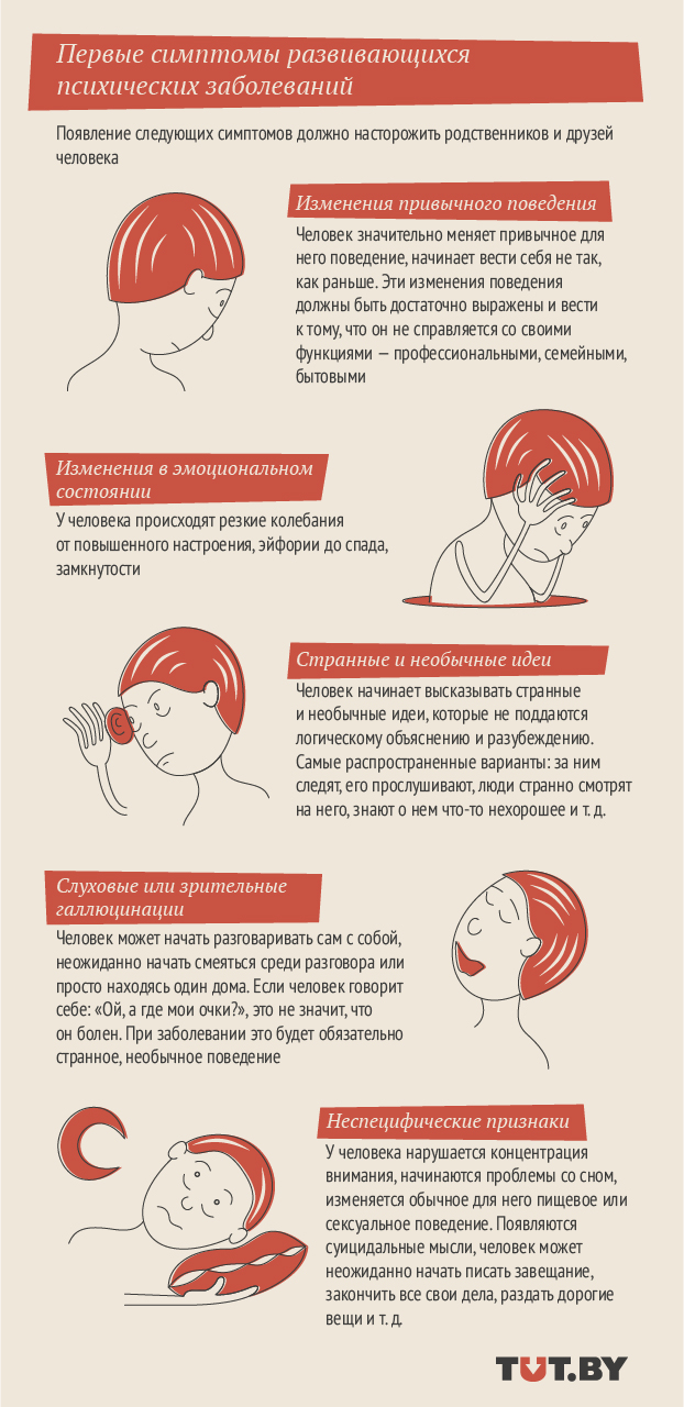 Психические расстройства у детей, нарушения и список заболеваний: детские признаки и симптомы, поведение ребенка, описание