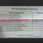 Качественный анализ на гепатит C: расшифровка