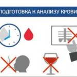 Количественный анализ на гепатит B