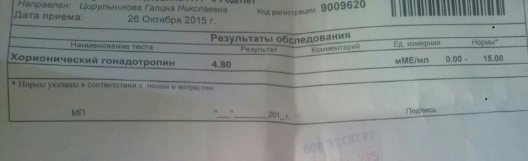 Хгч, хорионический гонадотропин: понятие, функции, норма в анализе крови при беременности и вне, отклонения